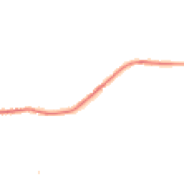 Night-time road noise heatmap for OL4 4AT
