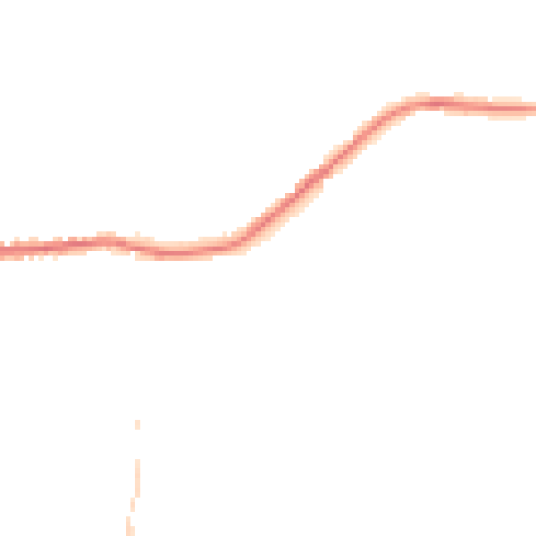 Night-time road noise heatmap for OL4 4BD