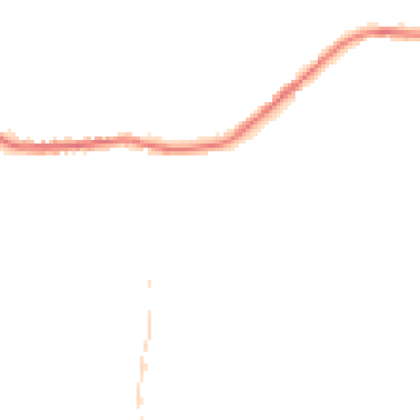 Night-time road noise heatmap for OL4 4BN