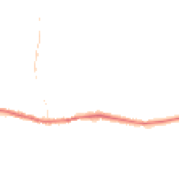 Night-time road noise heatmap for OL4 4LR