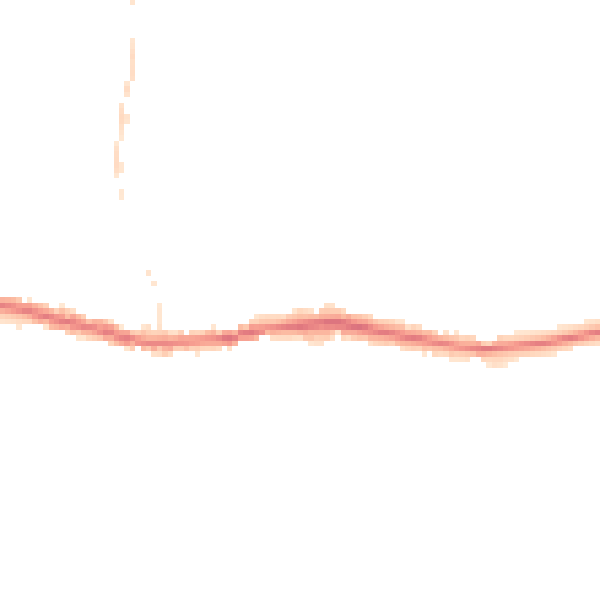 Night-time road noise heatmap for OL4 4LS
