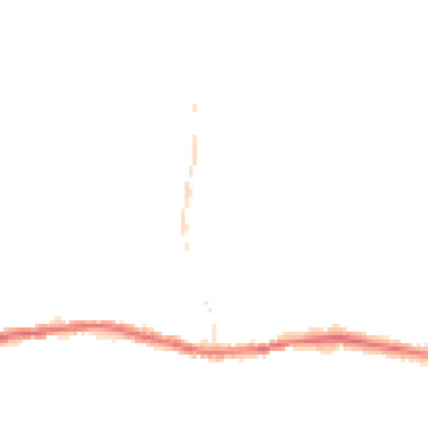Night-time road noise heatmap for OL4 4PJ