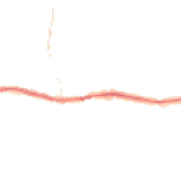 Night-time road noise heatmap for OL4 4QW