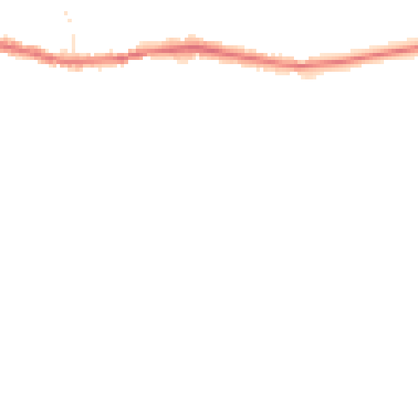 Night-time road noise heatmap for OL4 5QY