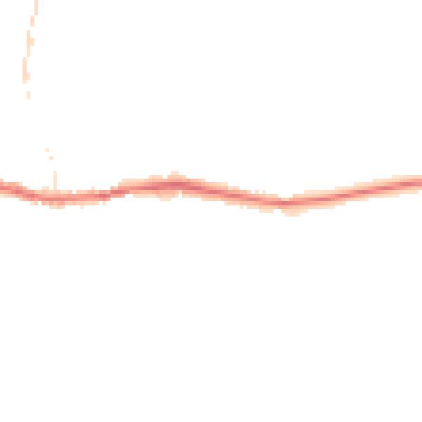 Night-time road noise heatmap for OL4 5SH
