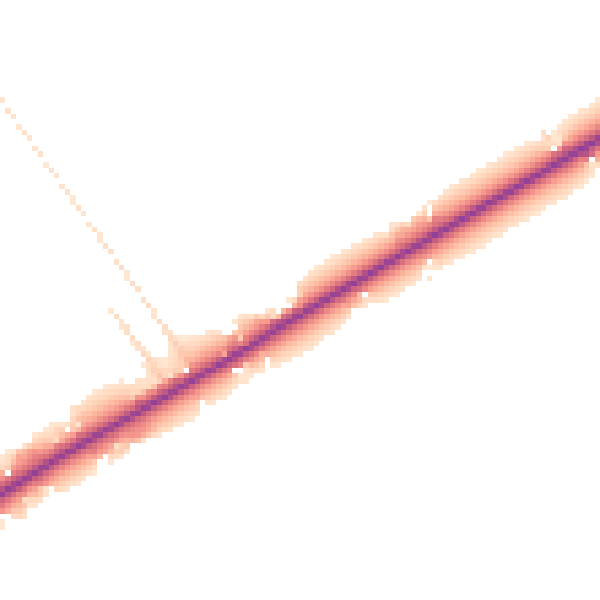 Daytime road noise heatmap for PE11 3HJ