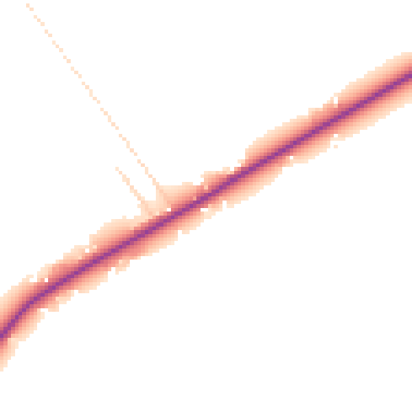 Daytime road noise heatmap for PE11 3HL