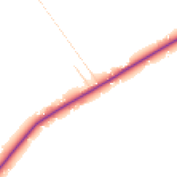 Daytime road noise heatmap for PE11 3HP
