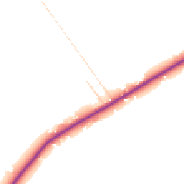 Daytime road noise heatmap for PE11 3HR