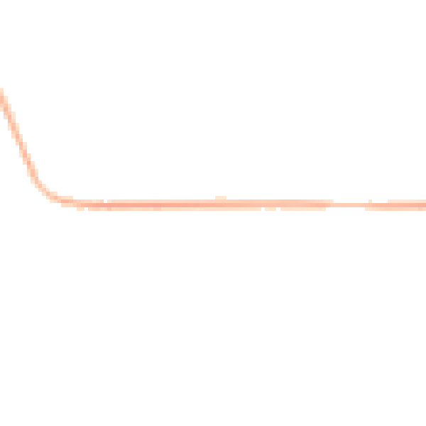 Night-time road noise heatmap for PE11 3LW