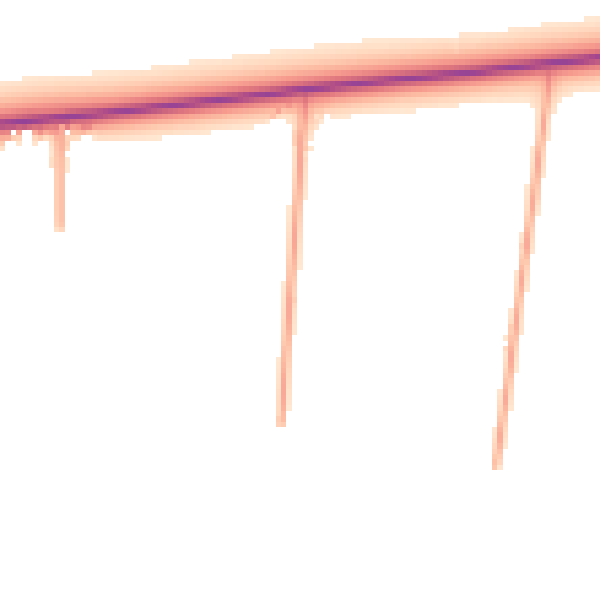 Daytime road noise heatmap for PE11 4JZ