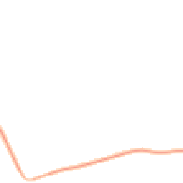 Night-time road noise heatmap for PE12 6ND