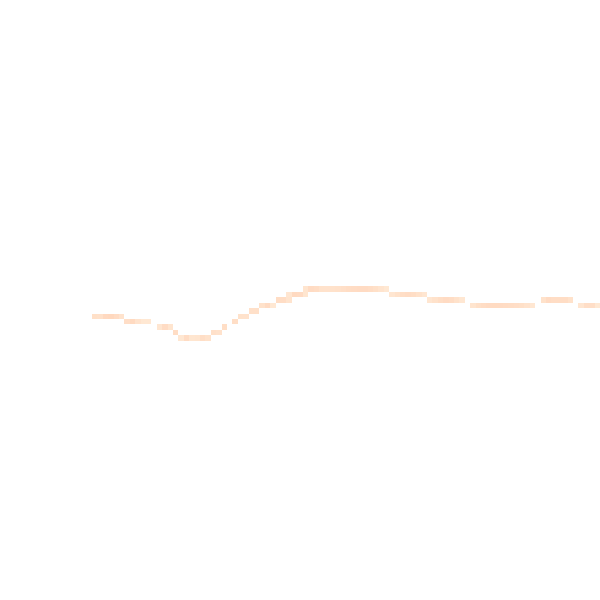 Daytime road noise heatmap for PE28 0BD
