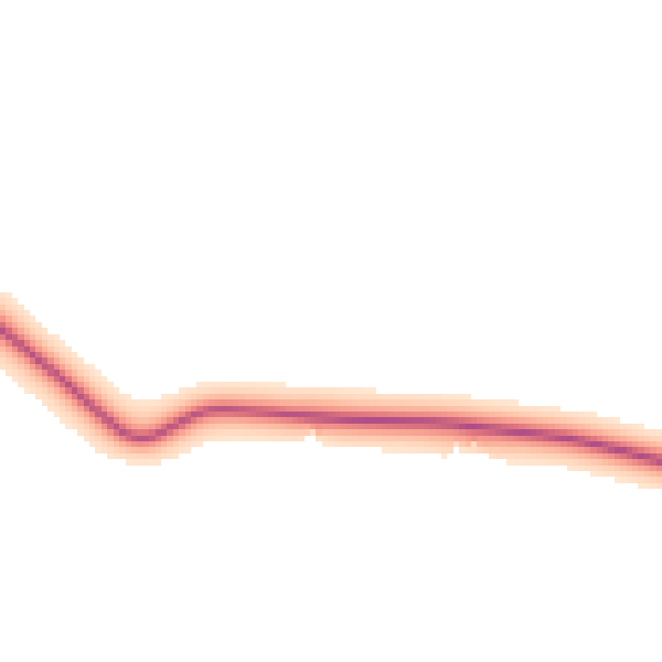 Daytime road noise heatmap for PE28 5YJ