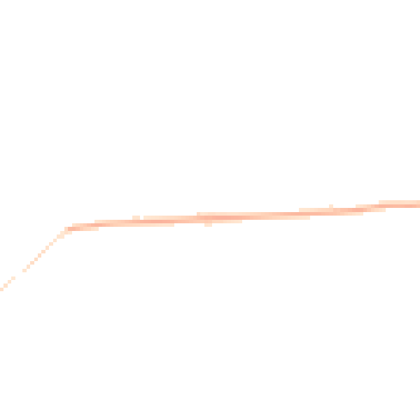 Daytime road noise heatmap for PE32 1BY