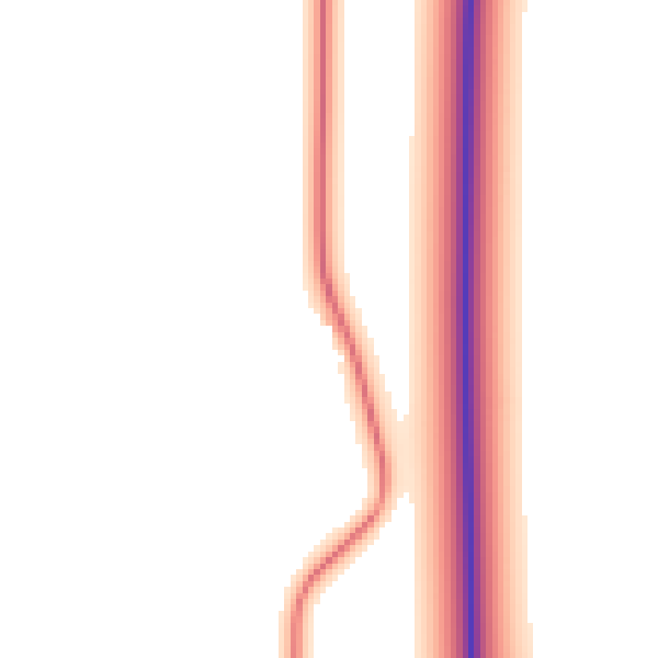 Daytime road noise heatmap for PE6 0LX