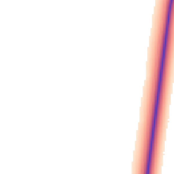 Daytime road noise heatmap for PE6 7RR