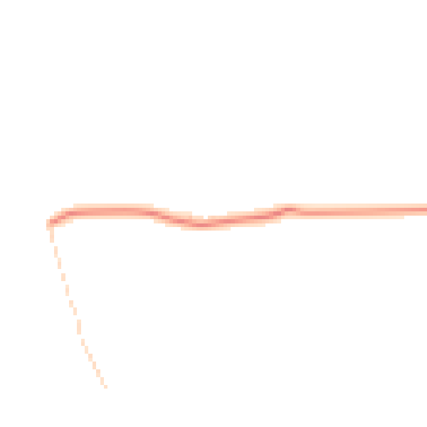 Daytime road noise heatmap for PR3 5AH