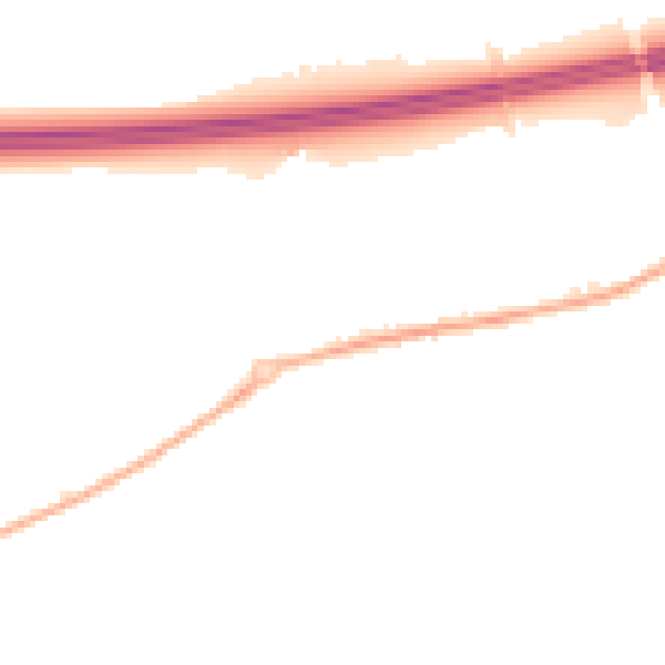 Night-time road noise heatmap for PR4 0AE