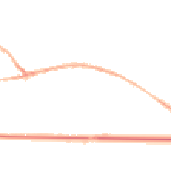 Night-time road noise heatmap for PR4 2SP