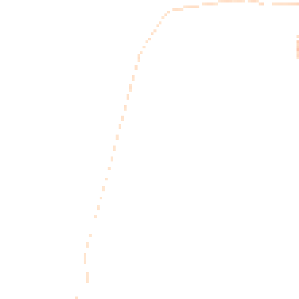 Night-time road noise heatmap for PR7 4DY