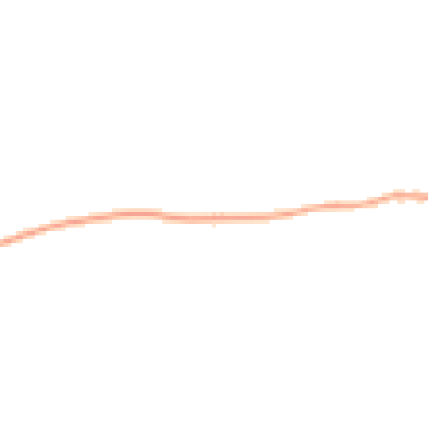 Daytime road noise heatmap for RG8 9QJ
