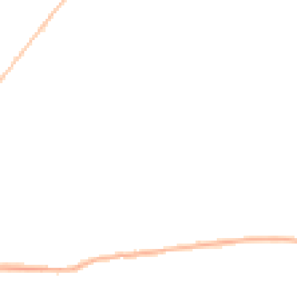 Night-time road noise heatmap for S35 2ZJ
