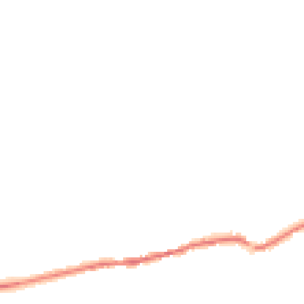 Night-time road noise heatmap for S36 9RT