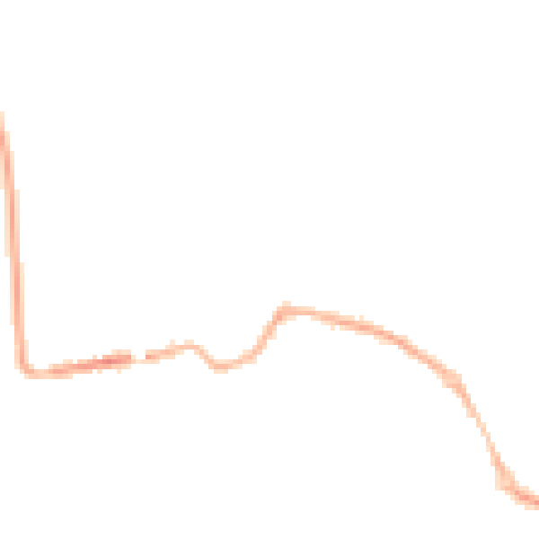 Night-time road noise heatmap for S60 5QF