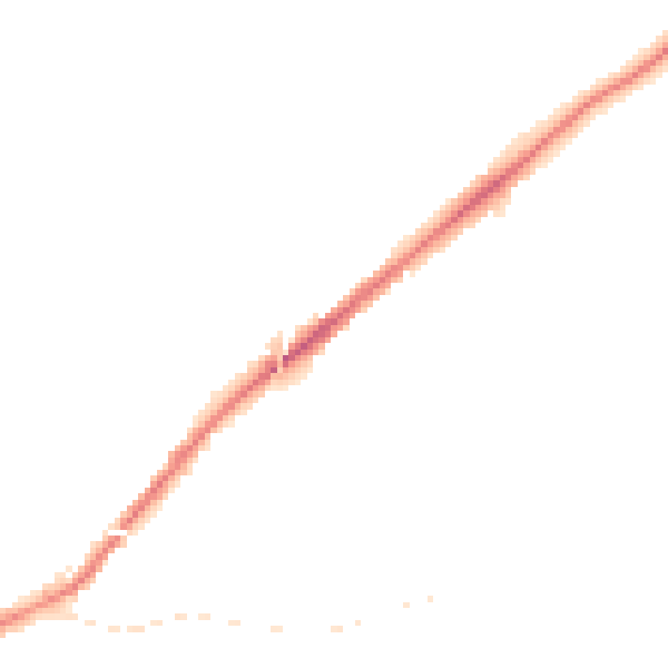 Night-time road noise heatmap for SK6 1NX