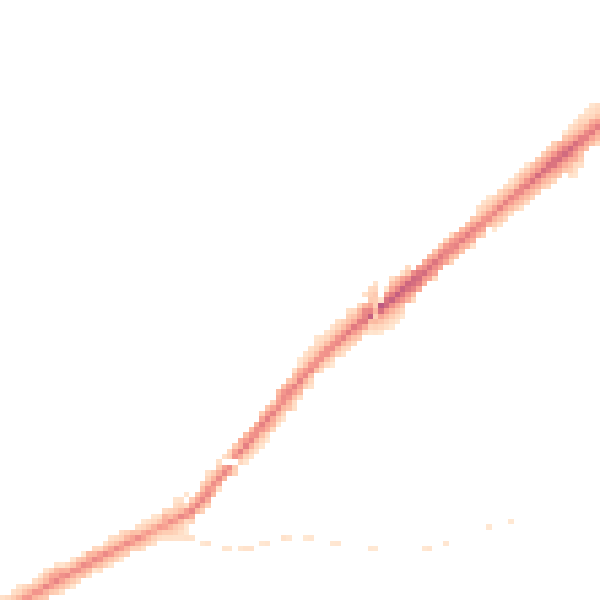 Night-time road noise heatmap for SK6 1PP
