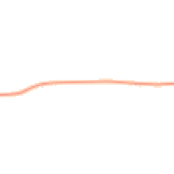 Daytime road noise heatmap for SN5 0AJ
