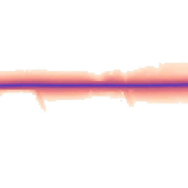 Daytime road noise heatmap for ST19 9QX