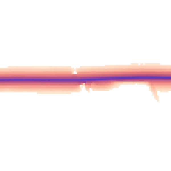 Daytime road noise heatmap for ST19 9QY