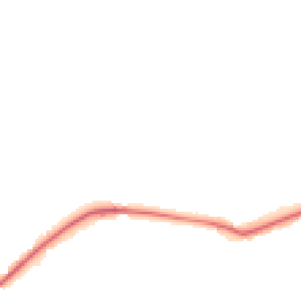 Night-time road noise heatmap for ST9 9QU