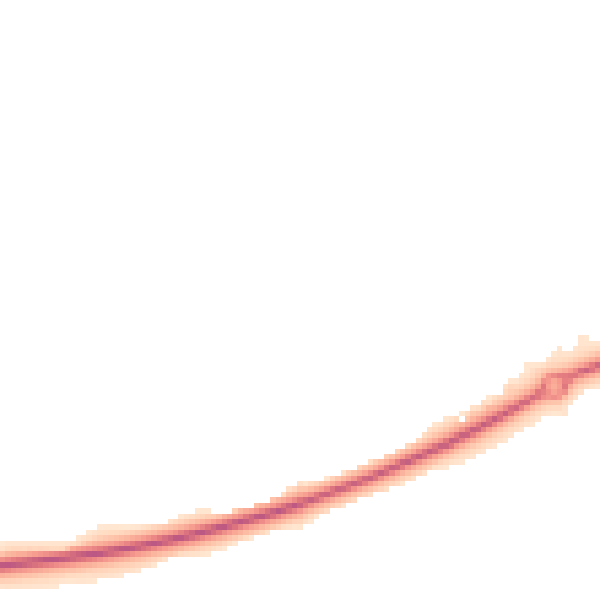 Night-time road noise heatmap for TS27 3AP