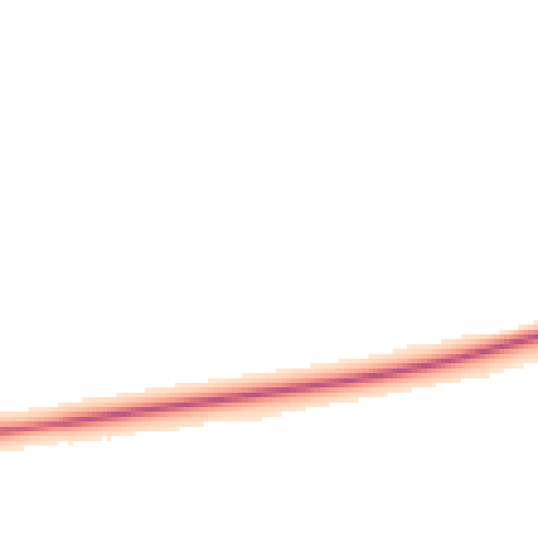 Night-time road noise heatmap for TS27 3BQ