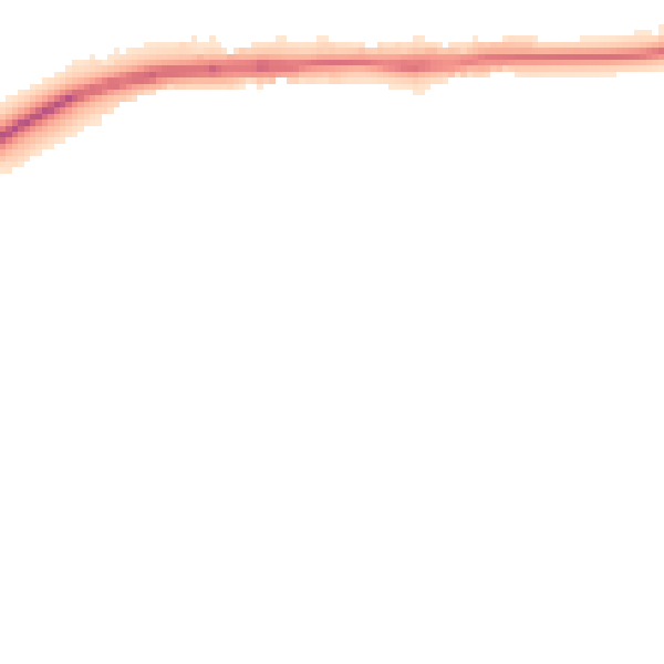 Night-time road noise heatmap for WR2 4QD