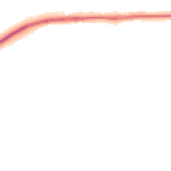 Night-time road noise heatmap for WR2 4QW