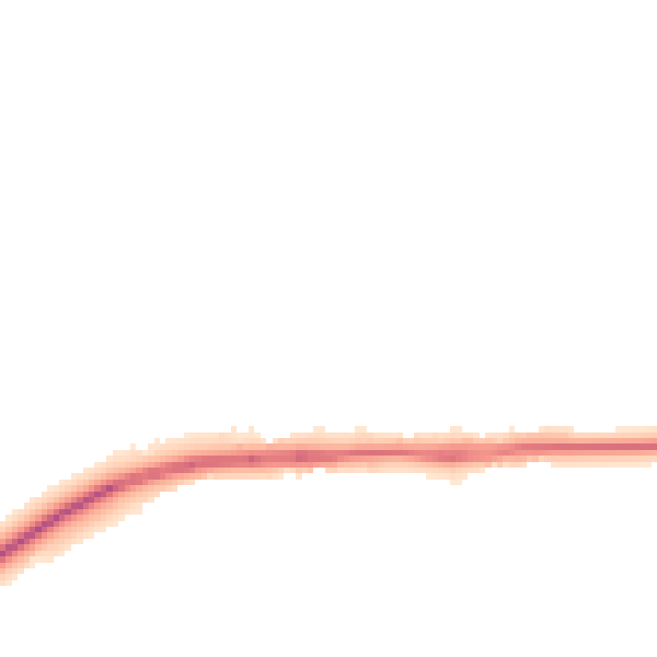 Night-time road noise heatmap for WR2 4SA