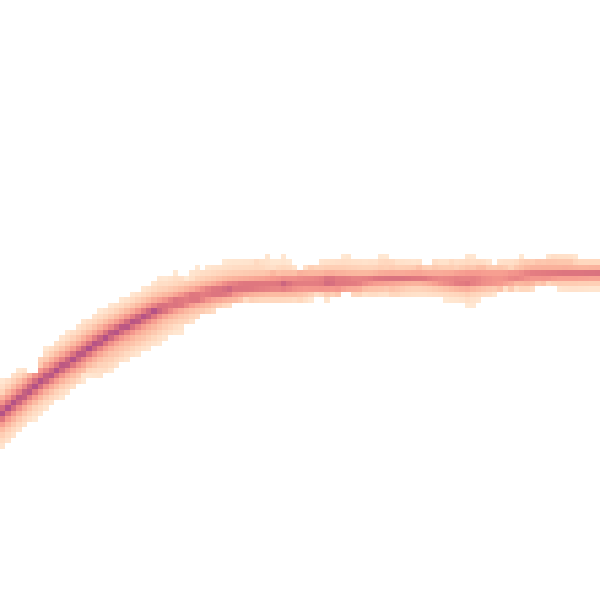 Night-time road noise heatmap for WR2 4SF