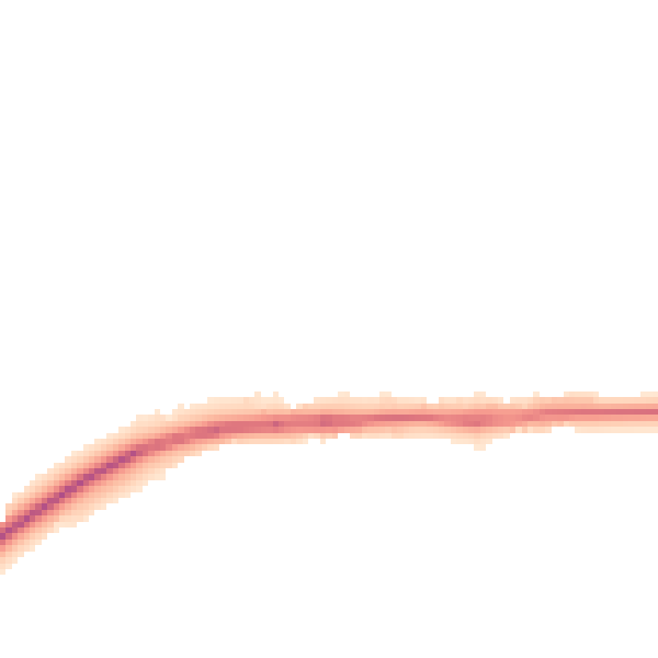 Night-time road noise heatmap for WR2 4SH