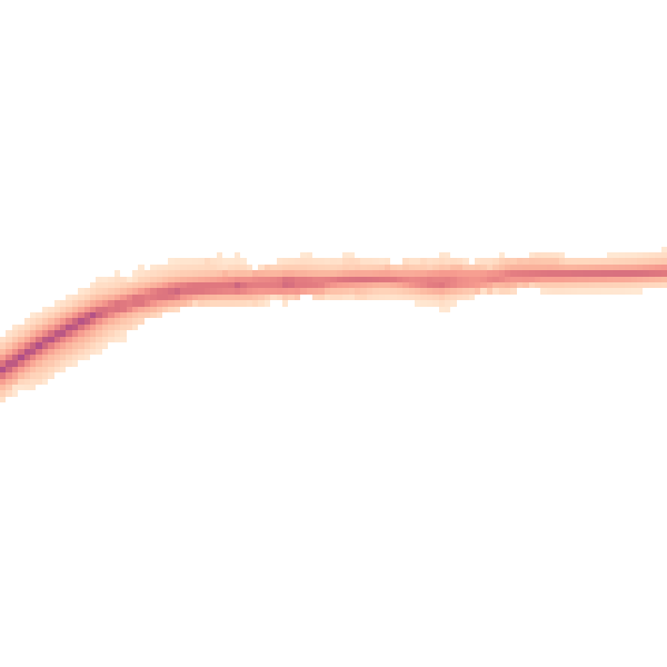 Night-time road noise heatmap for WR2 4SJ