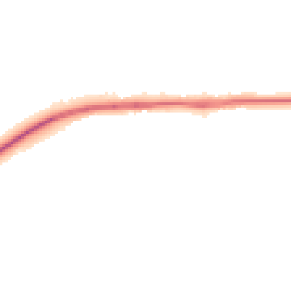Night-time road noise heatmap for WR2 4SS