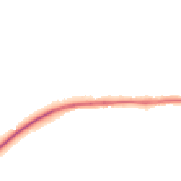 Night-time road noise heatmap for WR2 4TD