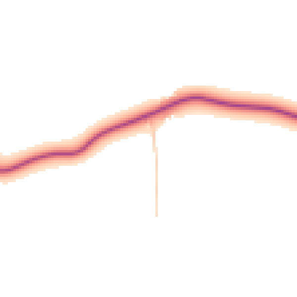 Daytime road noise heatmap for WR6 5LW