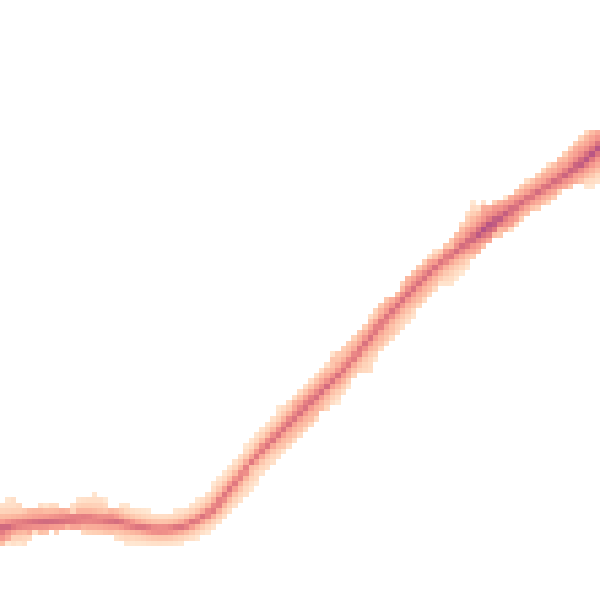 Night-time road noise heatmap for WS3 4QU