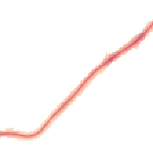 Night-time road noise heatmap for WS3 4QY