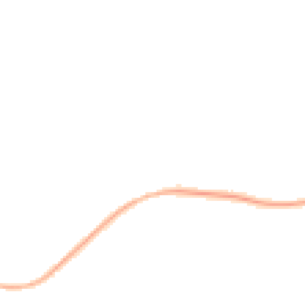 Night-time road noise heatmap for WS5 3AT