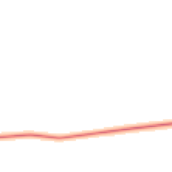 Daytime road noise heatmap for YO61 4TL